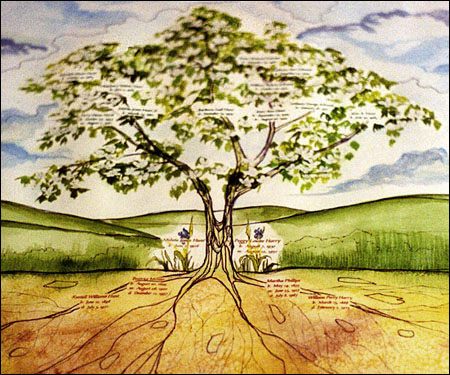 hunt harry family tree 1999